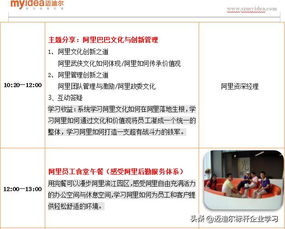 參訪阿里巴巴總部 解碼馬云用人之道與阿里獨特企業文化