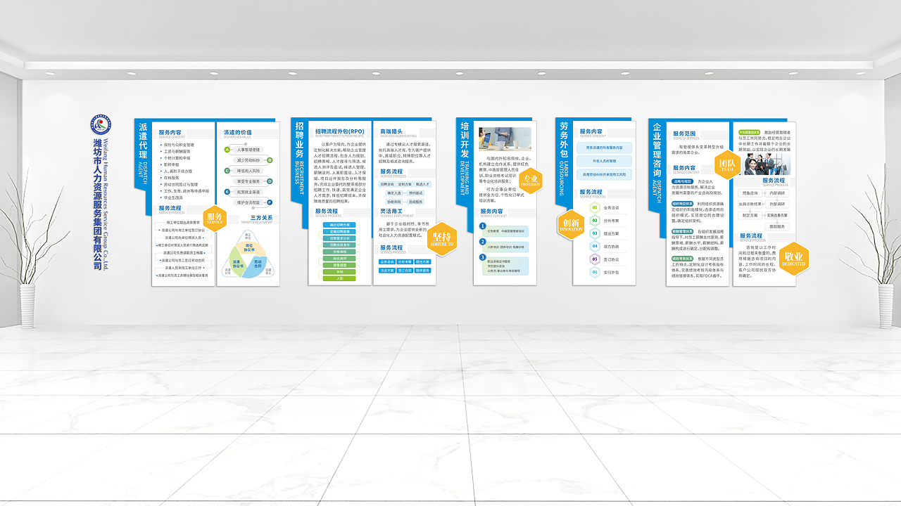 二十年匠心傳承 人力資源服務文化墻設計與企業管理的智慧融合